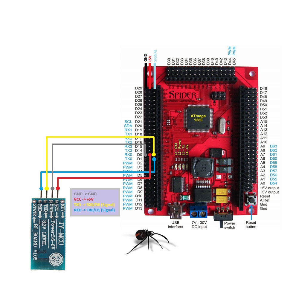 wiring_hc_board.jpg