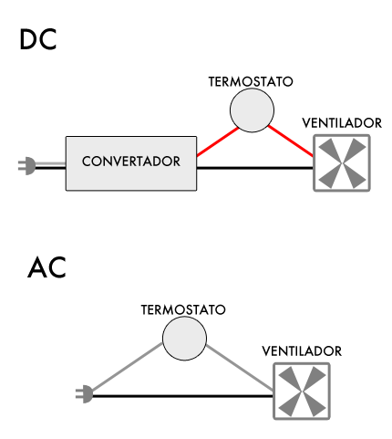 wiring_spanish.gif