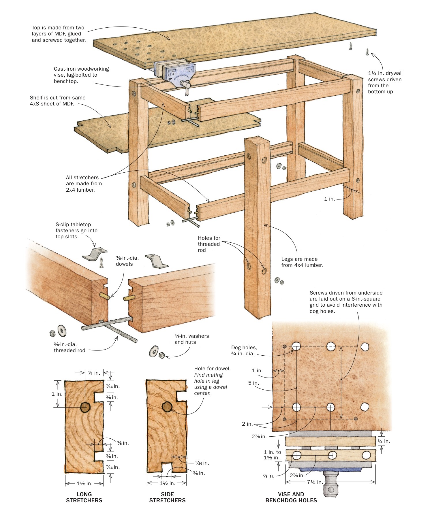 workbench plans 2.jpg