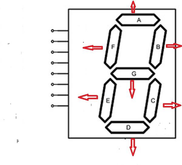 working-with-seven-segment-displays-fig1.jpg