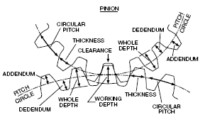 worm_gear.gif