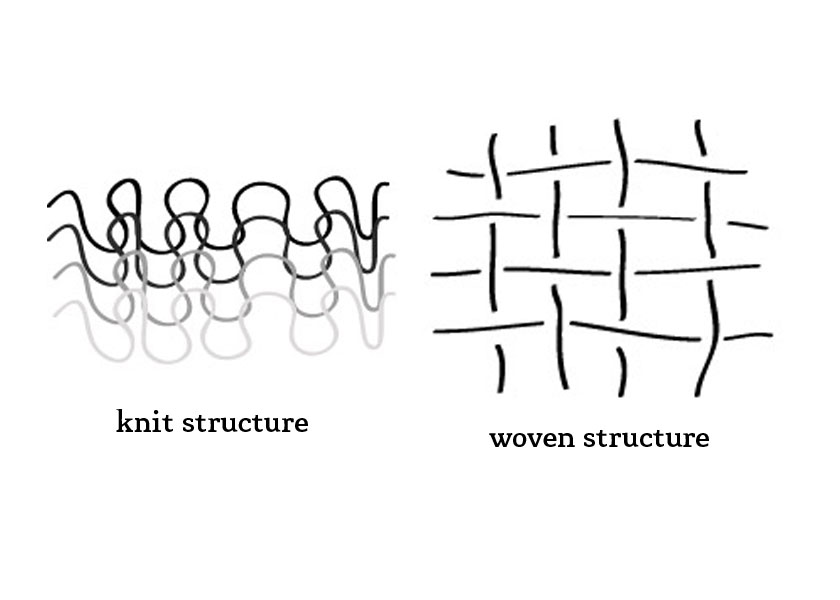 woven vs knit.jpg