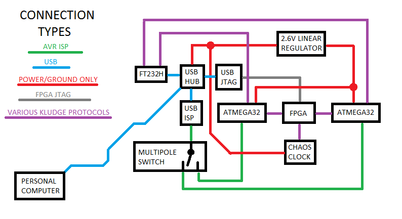 xenolux_architecture.png