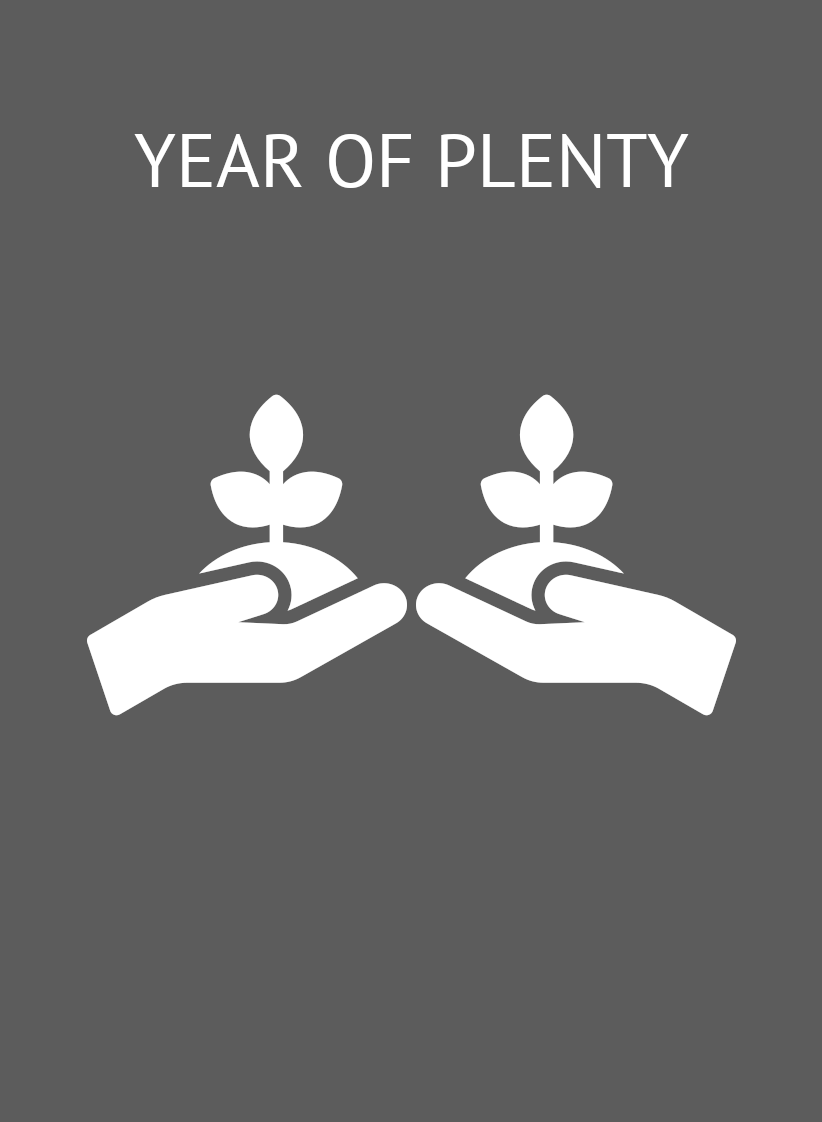 year of plenty card 822x1122.png