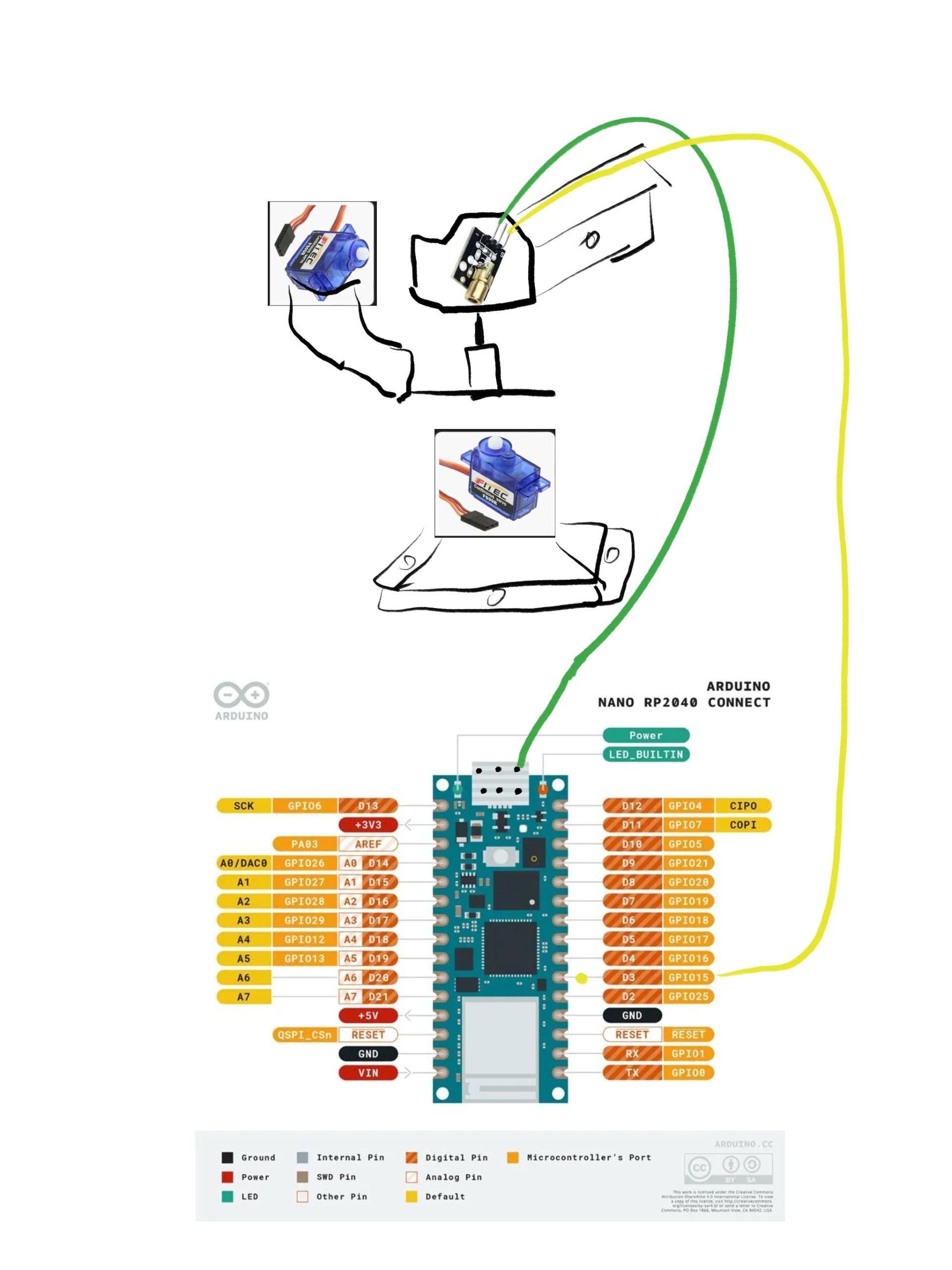 yellow diode laser.jpg