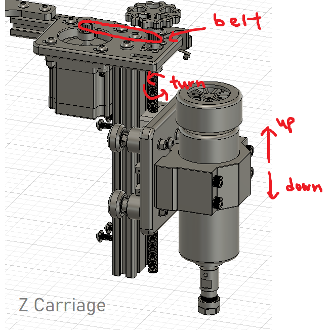 z carriage.png