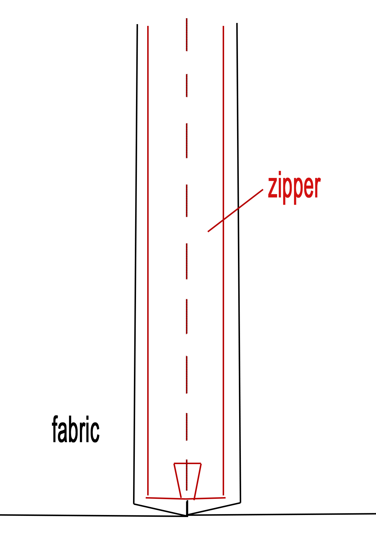 zipper schaubild.jpg