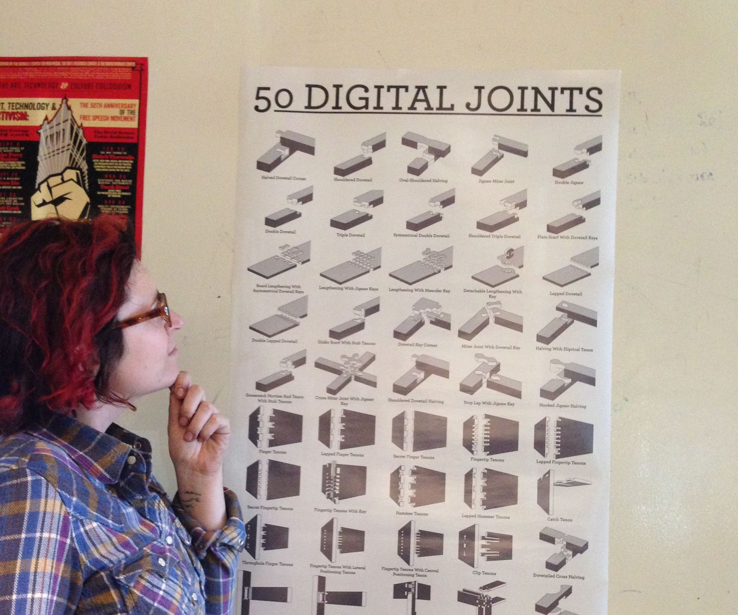 50 Digital Joints: Poster Visual Reference