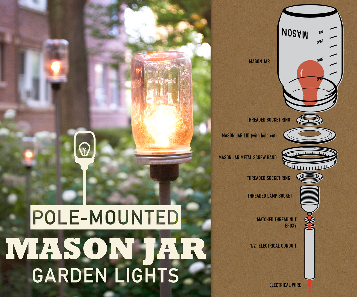 Pole-Mounted Mason Jar Garden Lights