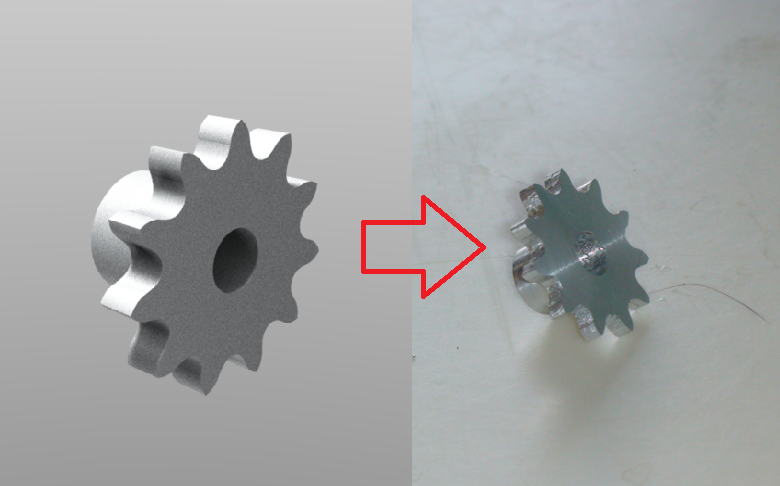 Simple Guide to Making Sprockets