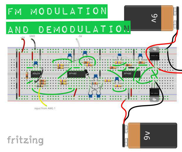 FM Modulation/de-modulation Circuit