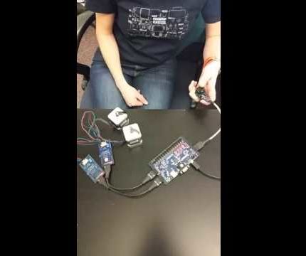 Using a Joystick to Control Stepper Motors With an FPGA