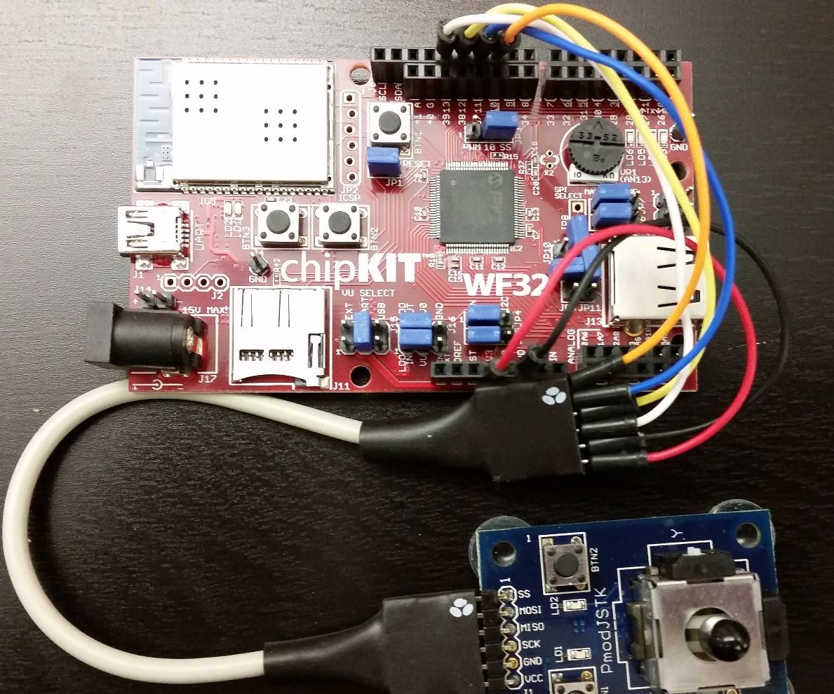 How to Use the PmodJSTK With the WF32