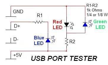 Simple USB Tester