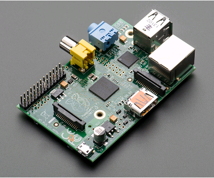 Getting Started With Raspberry PI 