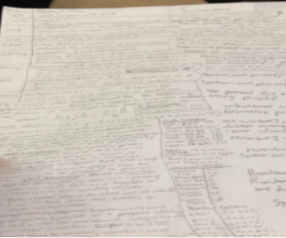 Creating the Perfect Exam ‘Cheat’ Sheet