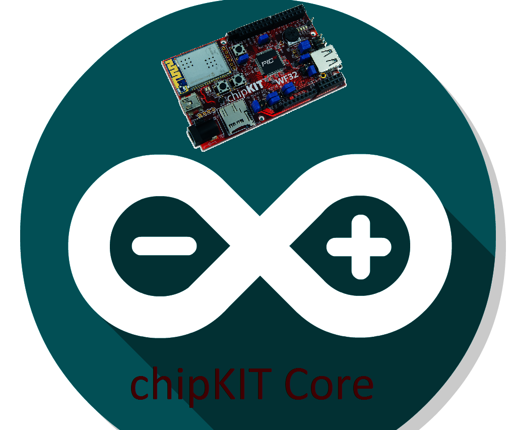 How to Install ChipKIT Core