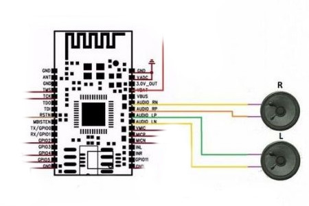 454438320_4_644x461_bluetooth-stereo-audio-modul-bk8000l-dlya-bespr-akkustich-sistem-elektronika.jpg