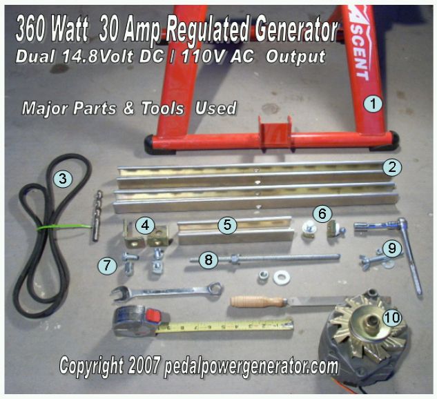 G:\photos\bike-generator-photos\bike_gen-coachella\live-earth-captioned-photos\360-Watt-DC-AC-bicycle-generator-pedal-power-DIY-BYO-parts-list.jpg