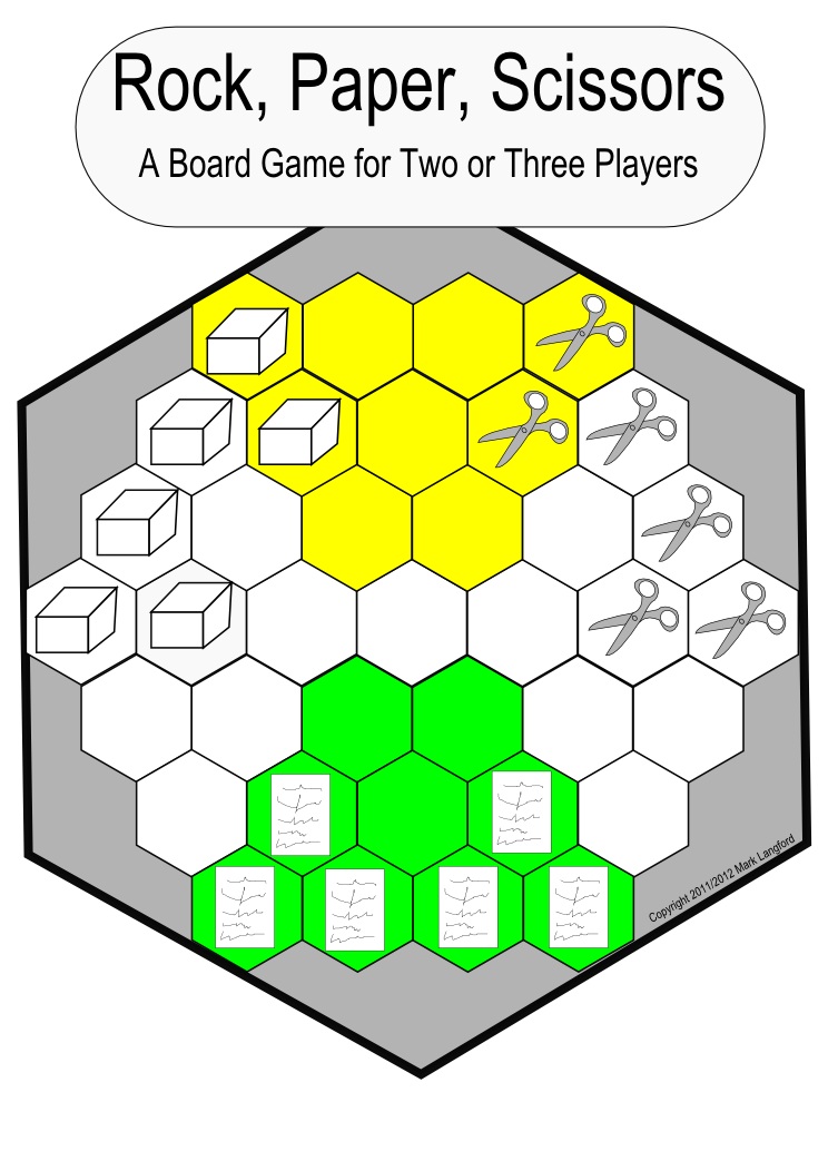 Rock, Paper, Scissors - the Board Game.