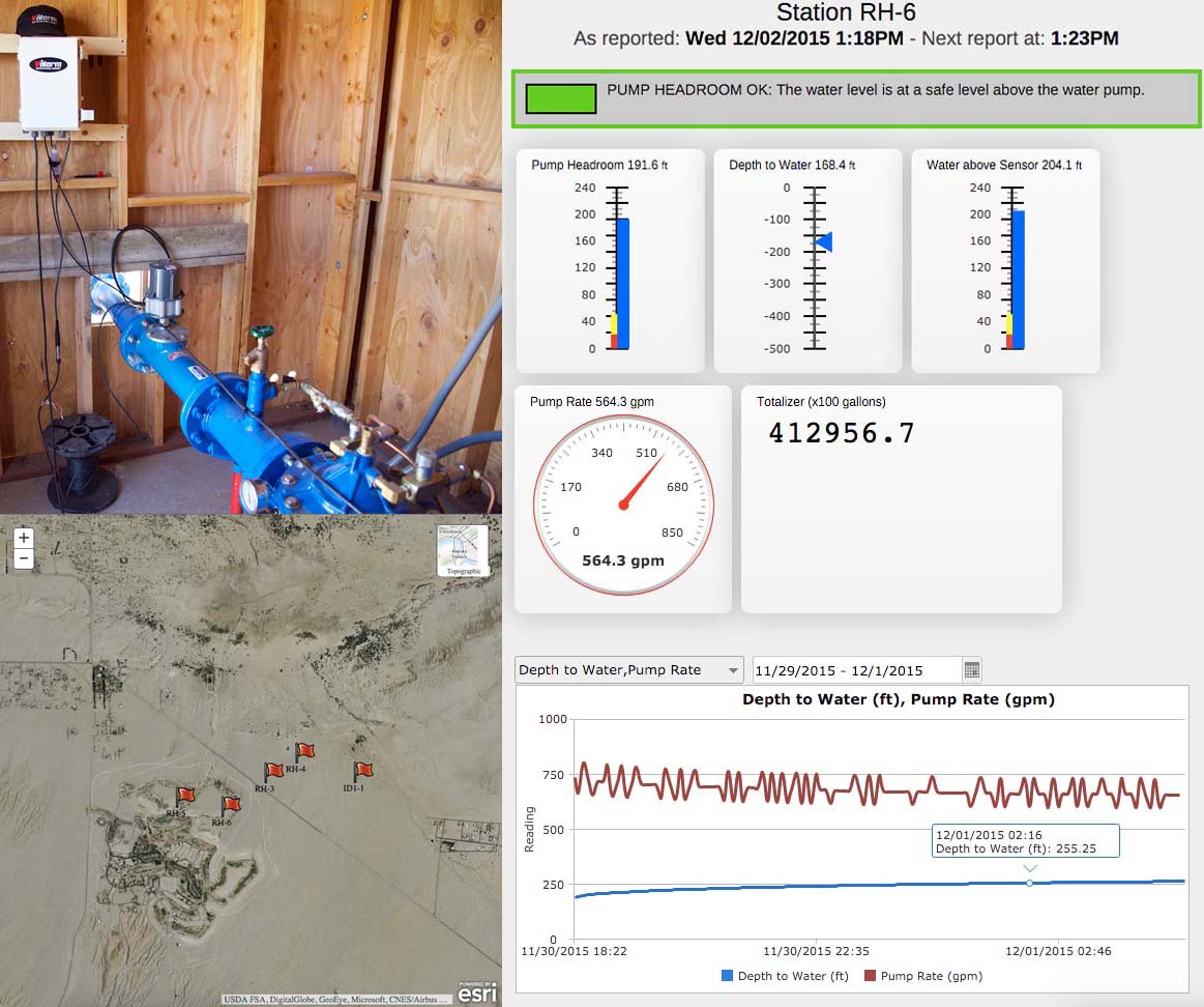 Tools.Valarm.net Water Monitoring Wells Depths Flow Meters Industrial IoT Internet of Things Applications Water Resources Management Sensors Map Dashboard.jpg