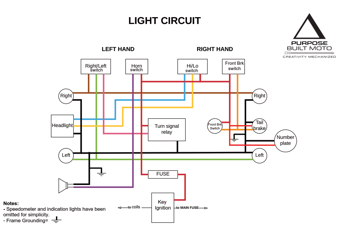 motorcycle-brake-light-wiring-diagram-motorcycle-electrics-101-re-wiring-your-cafe-racer-purpose.png