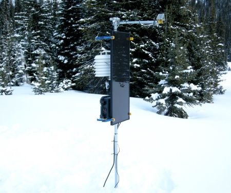 Weather Station