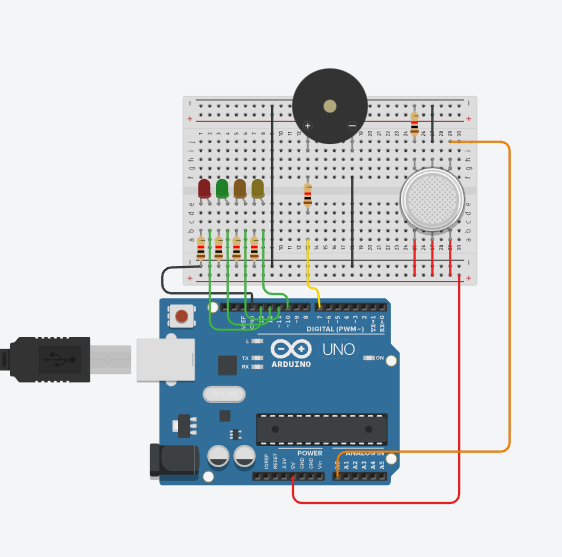 Gas Detection Alarm