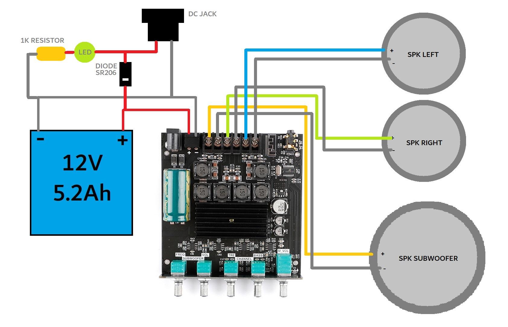 ZK-TB21-TPA3116D2-Power-Amplifier-Board-Module-Digital-Audio-Stereo-Module-Subwoofer-50Wx2-100W-2-1.jpg