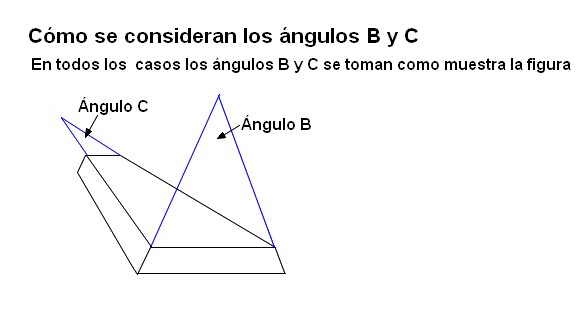 &Aacute;ngulos B y C.jpg