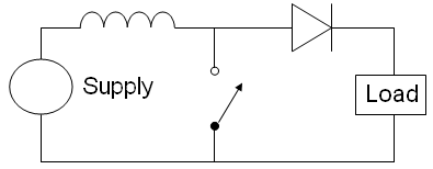 Make a Microcontroller-based Boost Converter