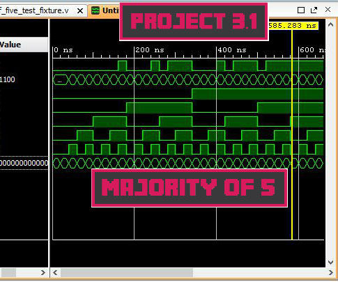 Project 3.1: Majority of 5