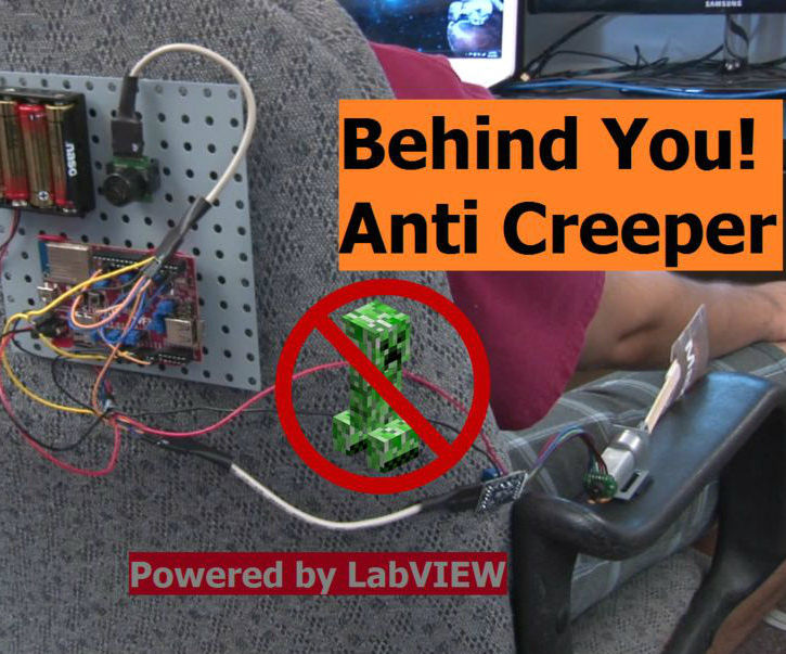 Behind You! Anti Creeper Alert System