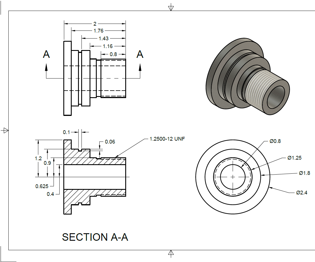 Introduction to Turning