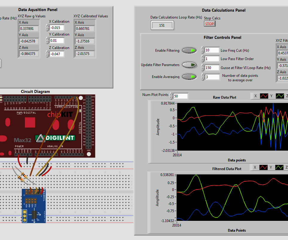 Filtering Accelerometer Noise in LabVIEW