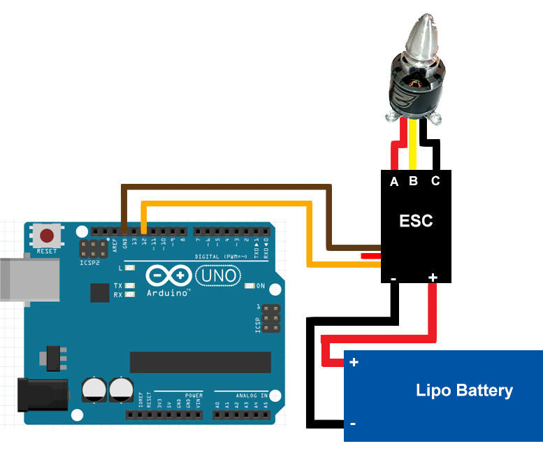 Interfacing Brushless DC Motor (BLDC) With Arduino