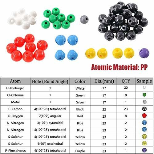 kit-de-modelo-molecular-de-quimica-hilitchi-178pcs-para-el-c-D_NQ_NP_776481-MLM40297193096_012020-O.jpg