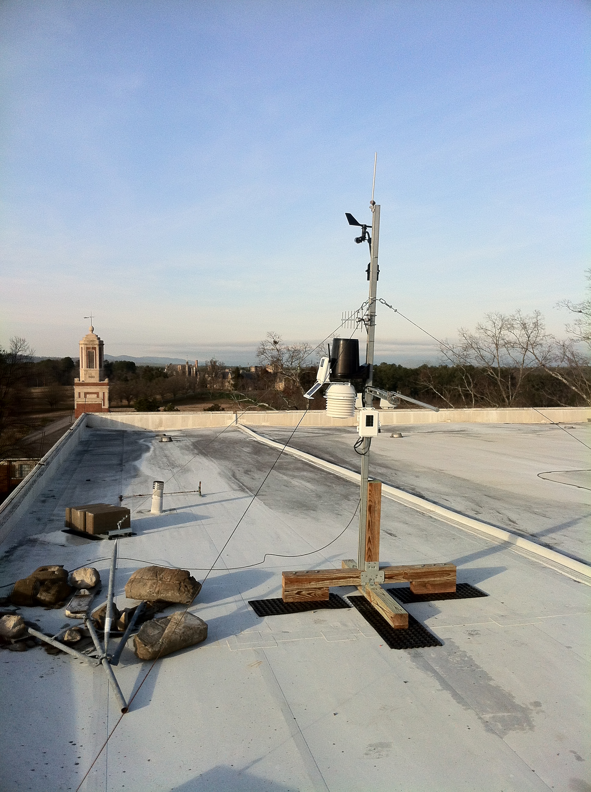 Weather Station Roof Mount