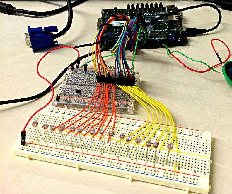 VHDL Photosensitive Synth Machine