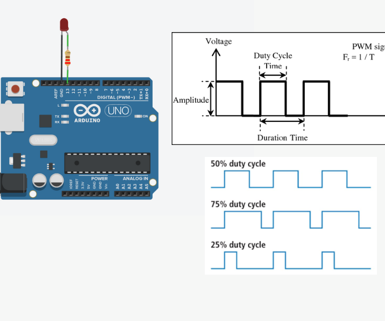 PWM Generation With Arduino and LED