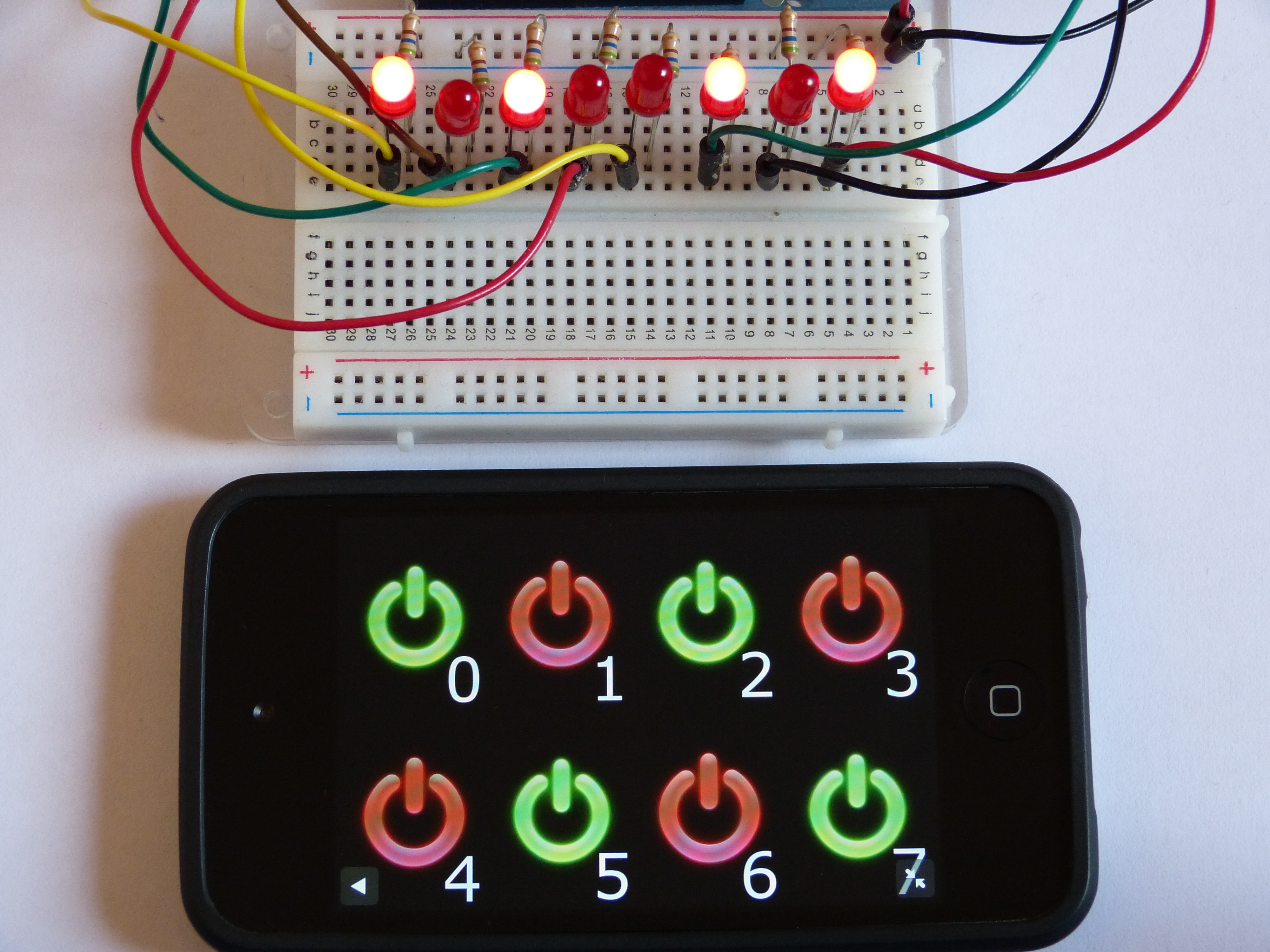 Simple and Intuitive Web Interface for Your Raspberry Pi