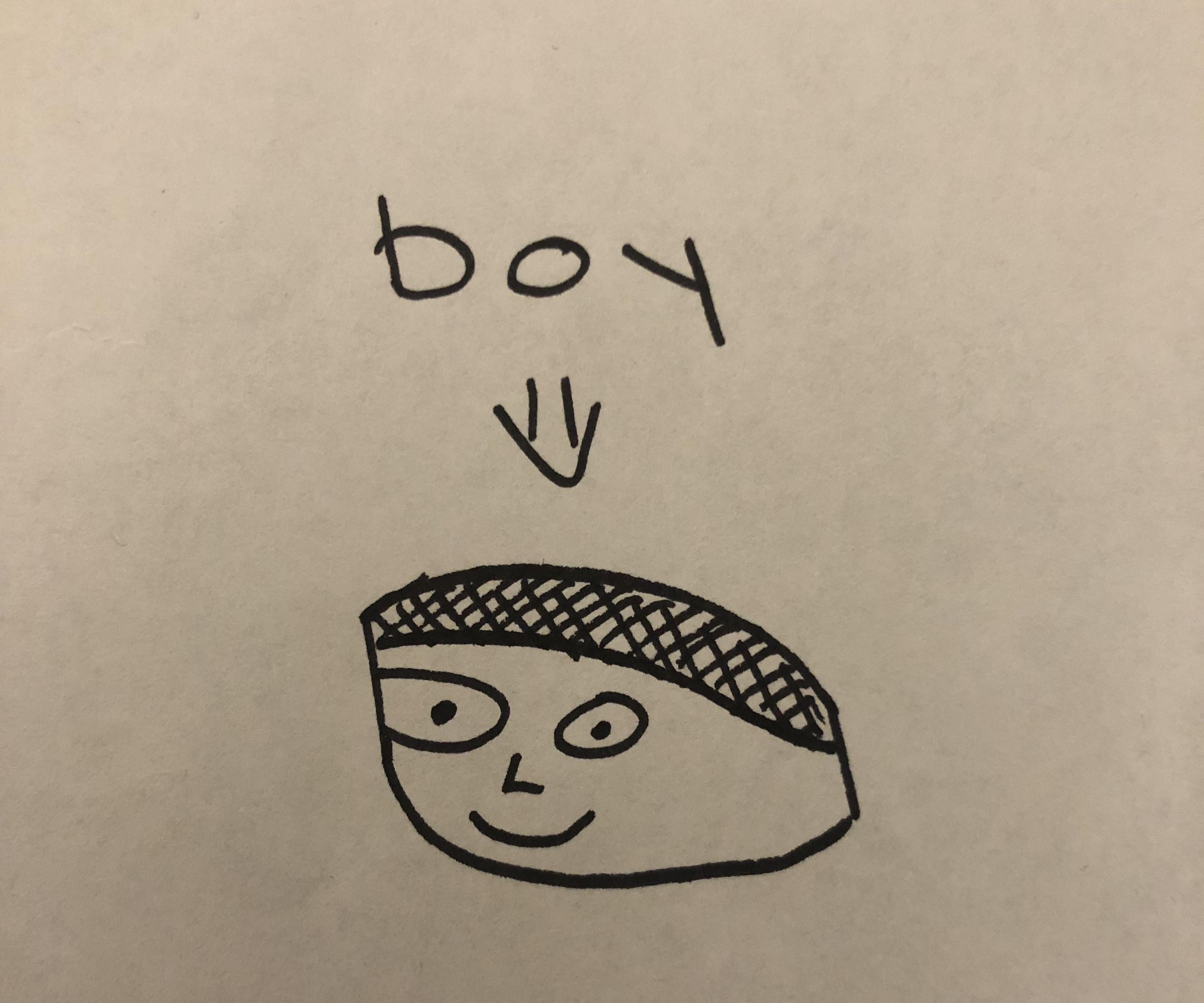 Boy From the Word "boy"