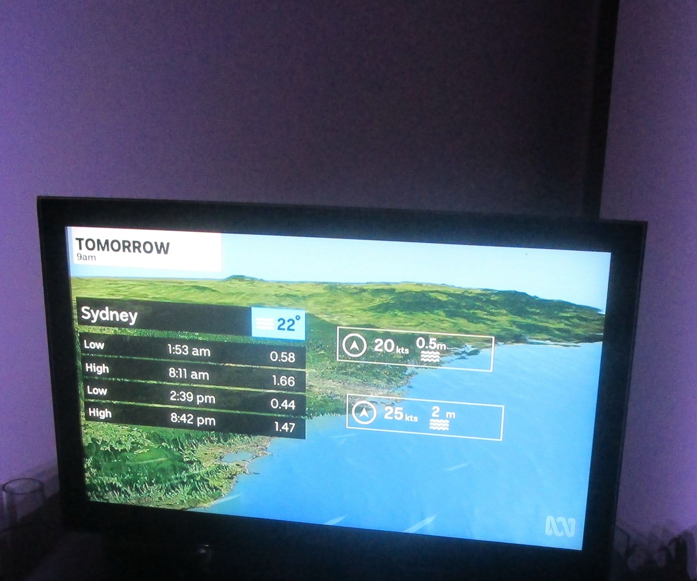 Bias Lighting From TV Backlight Strip