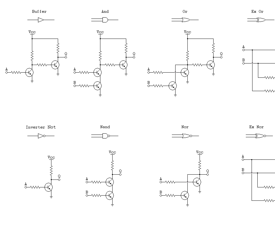 Dual Logic Transistor Gates