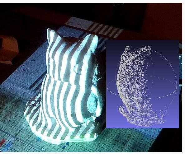 DIY 3D Scanner Based on Structured Light and Stereo Vision in Python Language