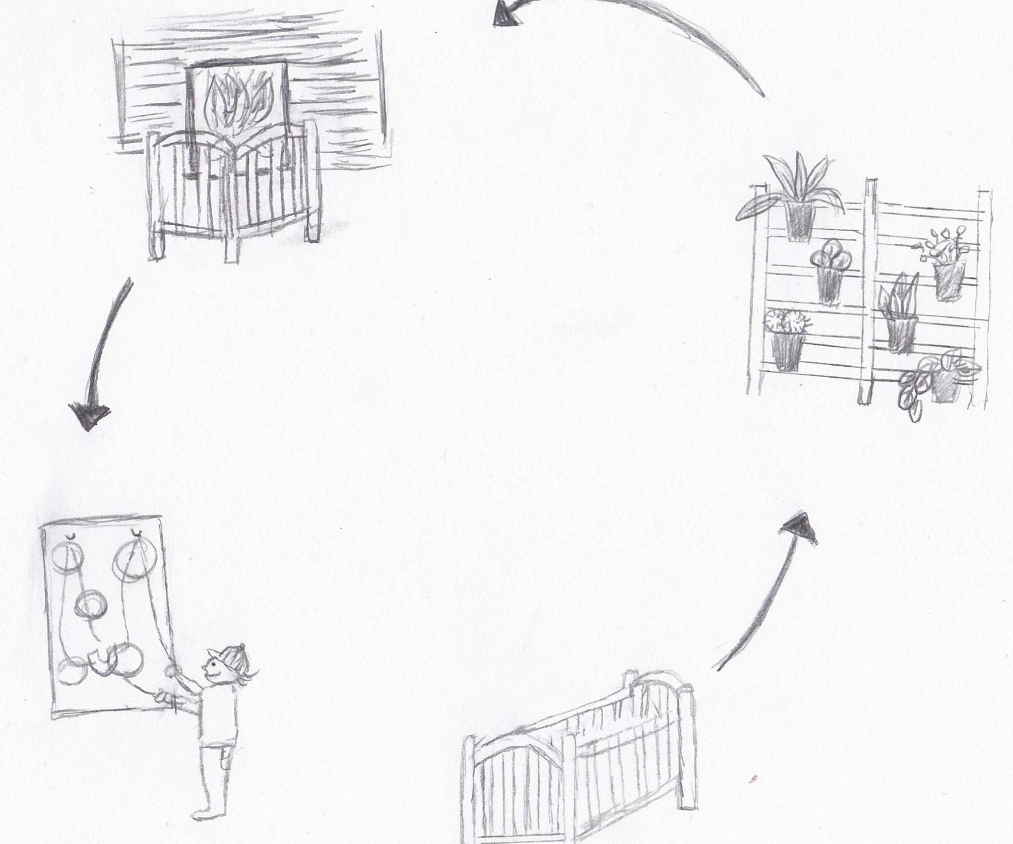 Re-birth of Baby Bed
