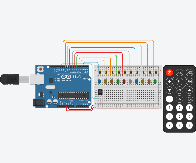 IR Remote-Controlled Colorful LEDs