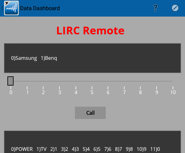 LIRC - LabVIEW - Tablet Control