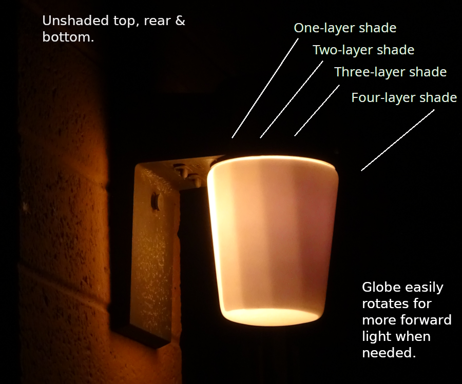 Neighbor-Friendly Patio Light