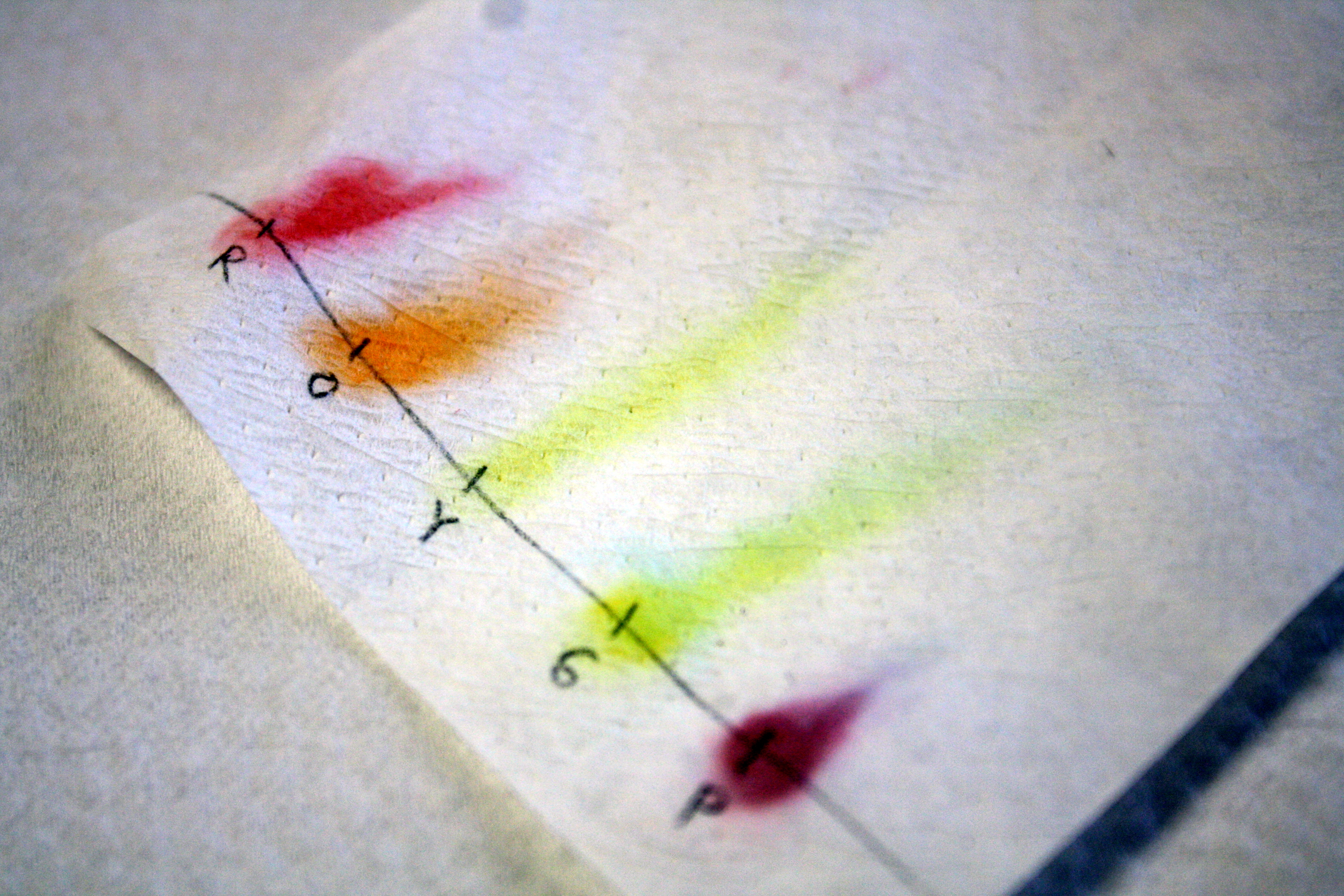 Candy Chromatography